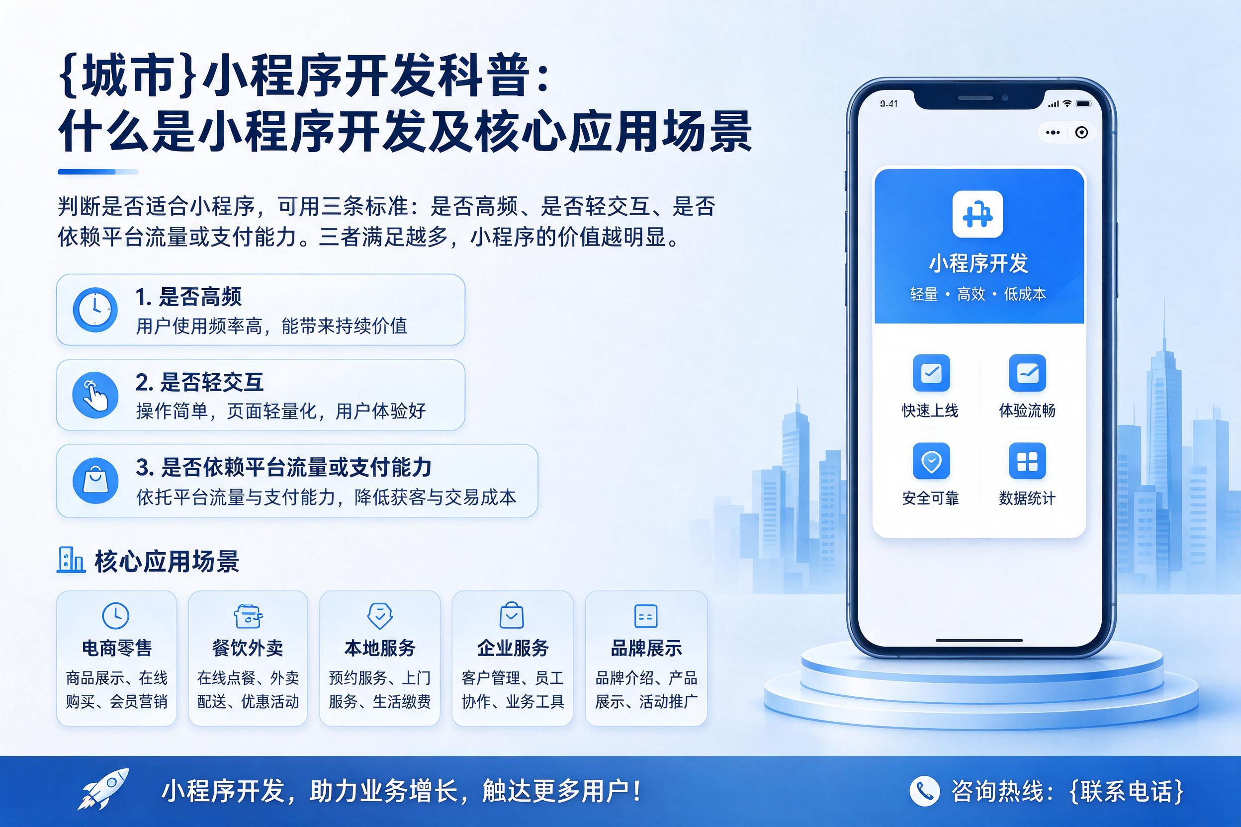 敖汉旗小程序开发科普：什么是小程序开发及核心应用场景